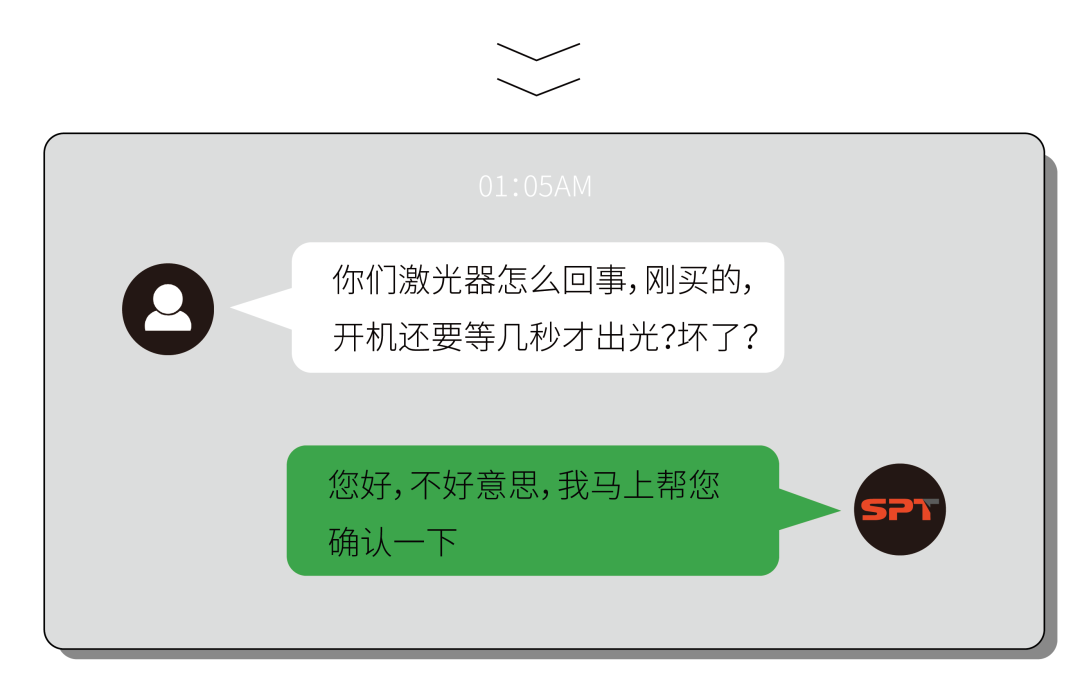 射頻激光器 射頻激光器